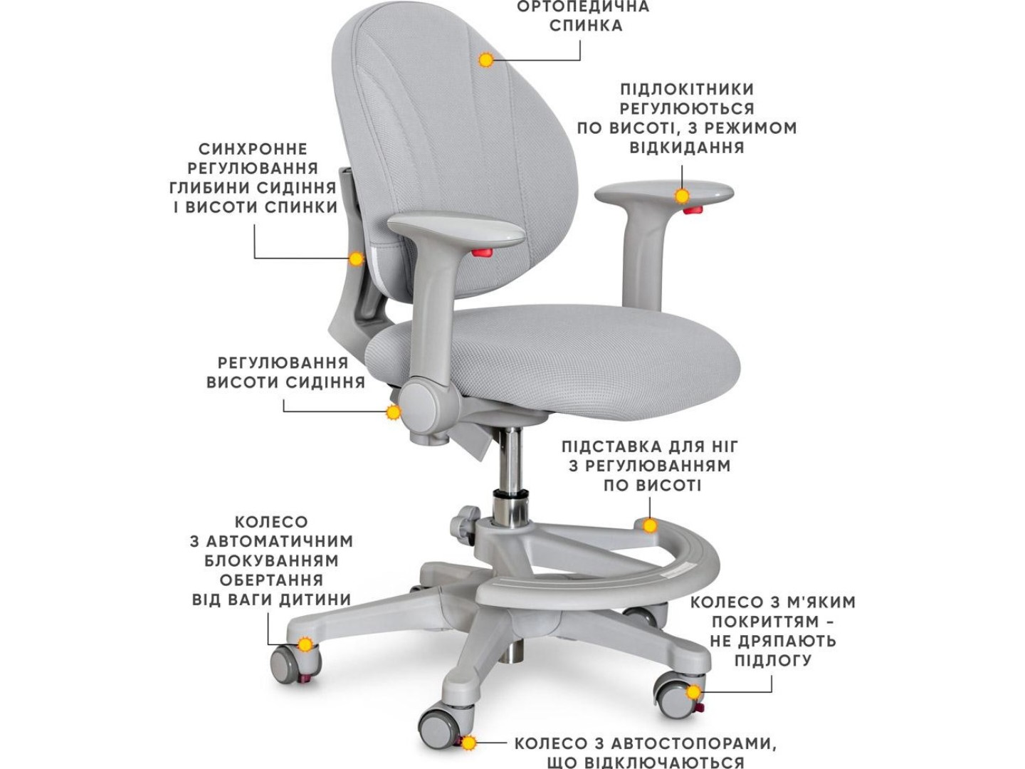 Крісло дитяче Evo-kids Mio G (Y-407 G) — фото 2